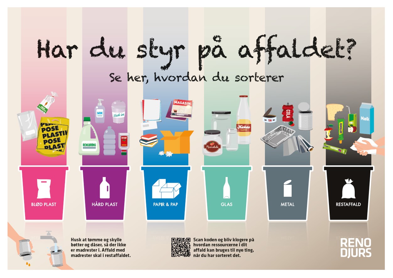 Plakat til skoler og daginstitutioner