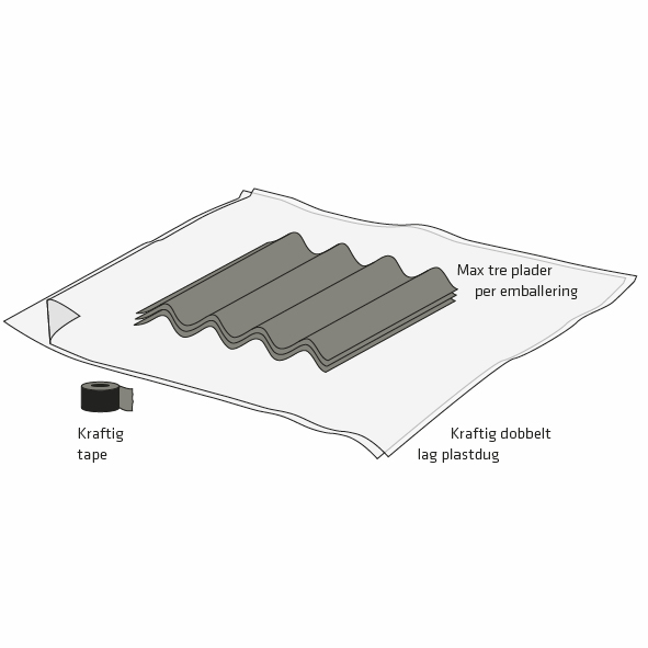 Illustration af en eternitplade, der ligger klar til at blive emballeret med plastik og tape.